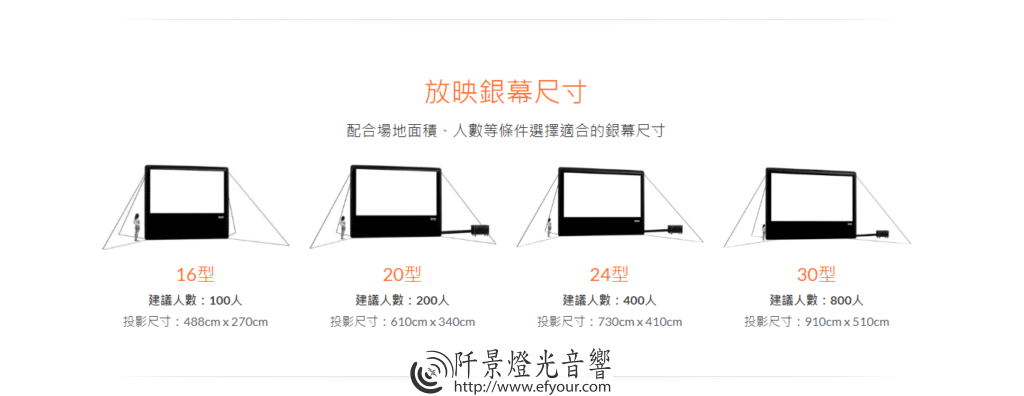 %E5%85%85%E6%B0%A3%E8%9E%A2%E5%B9%95-1024x396 影院投影設備