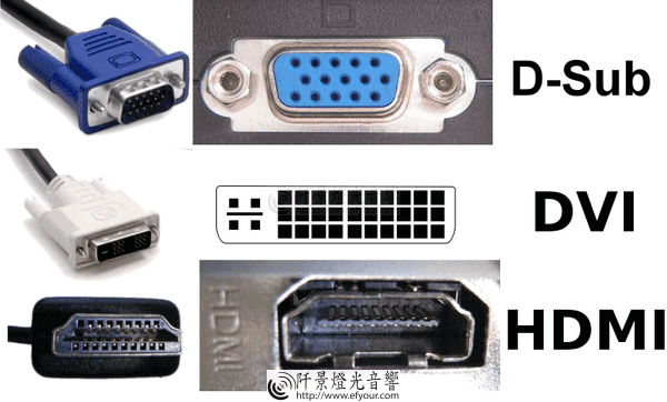 電腦基礎設定-螢幕輸出 |阡景 免費資源電腦知識相關