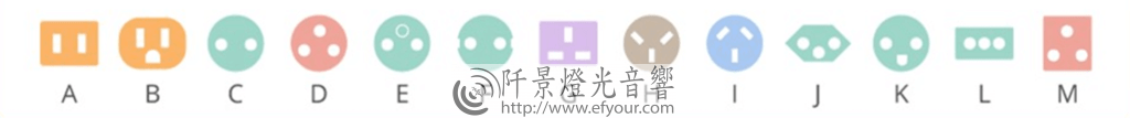 %E6%8F%92%E5%BA%A7%E8%A6%8F%E6%A0%BC-1024x107 常見插座/電壓規格總表