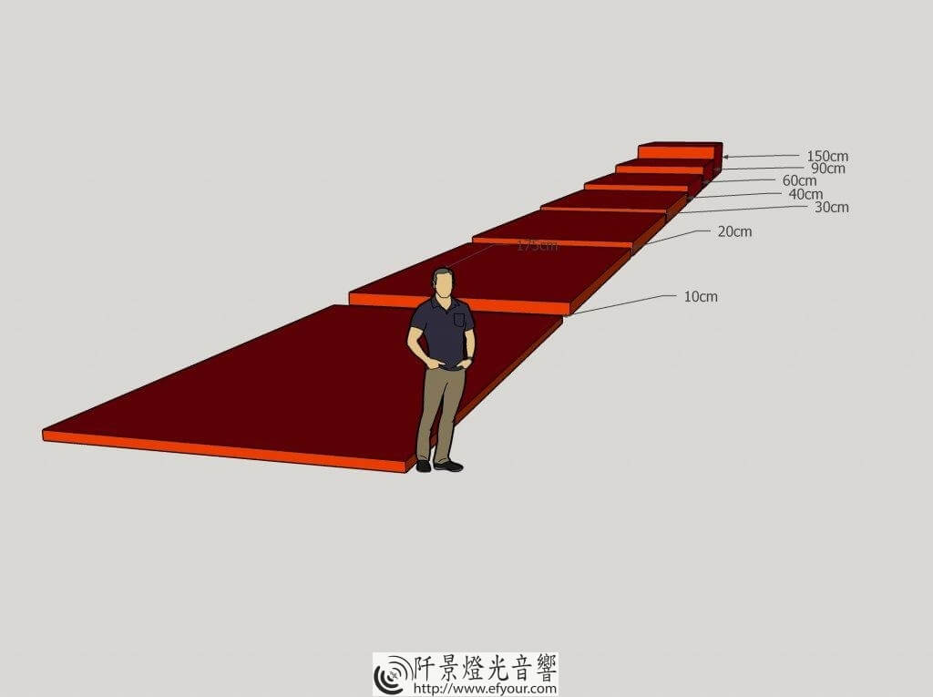 %E8%88%9E%E5%8F%B0%E9%AB%98%E5%BA%A6%E6%AF%94%E8%BC%83%E5%9C%96-1024x765 舞台高度比較圖