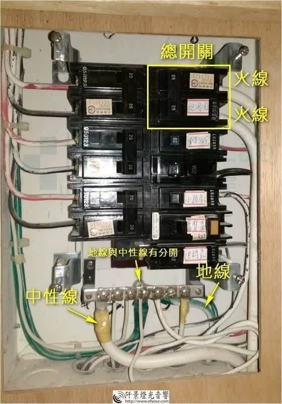 %E9%9B%BB%E7%AE%B1_20 電線相路
