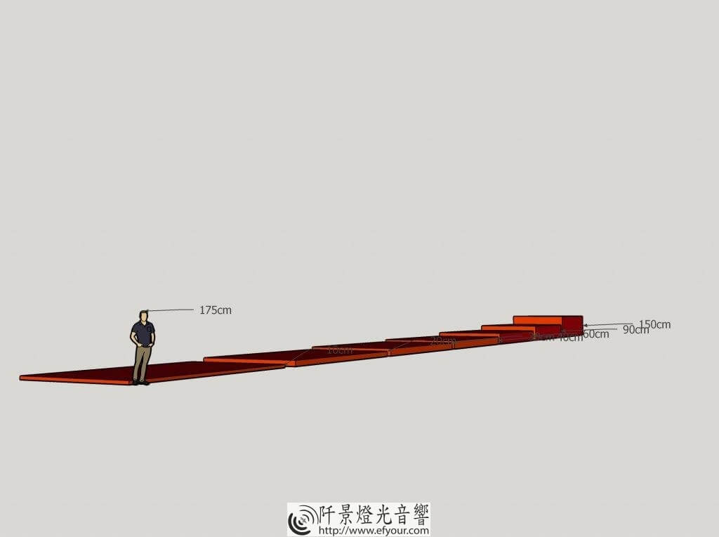 170%E8%A6%96%E8%A6%BA-1024x765 舞台高度比較圖