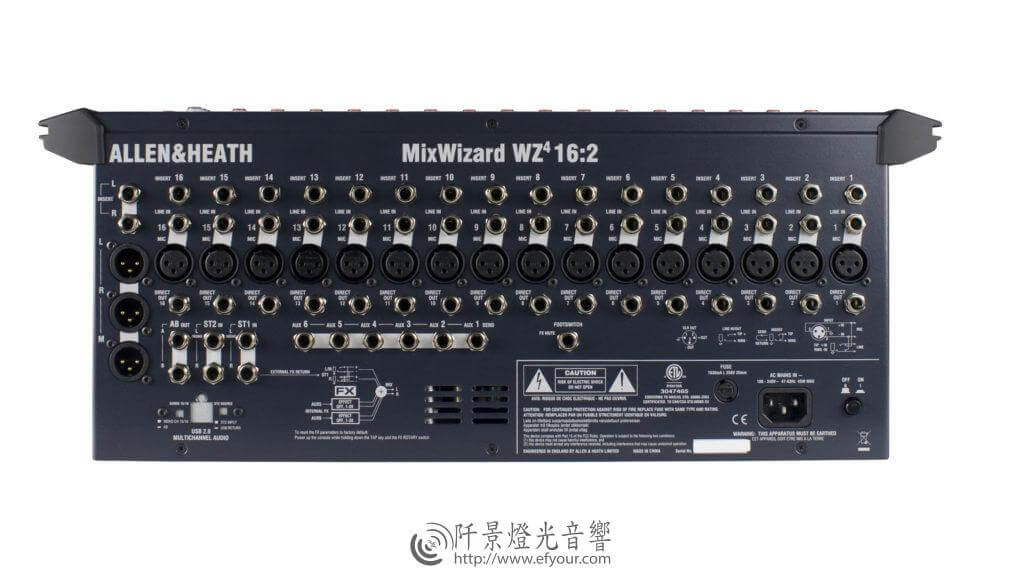 245950-1024x568 Allen & Heath Z4 16:2
