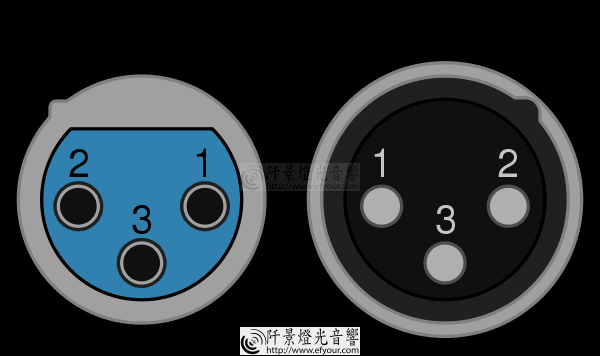 600px-XLR_pinouts.svg_ 各類接頭