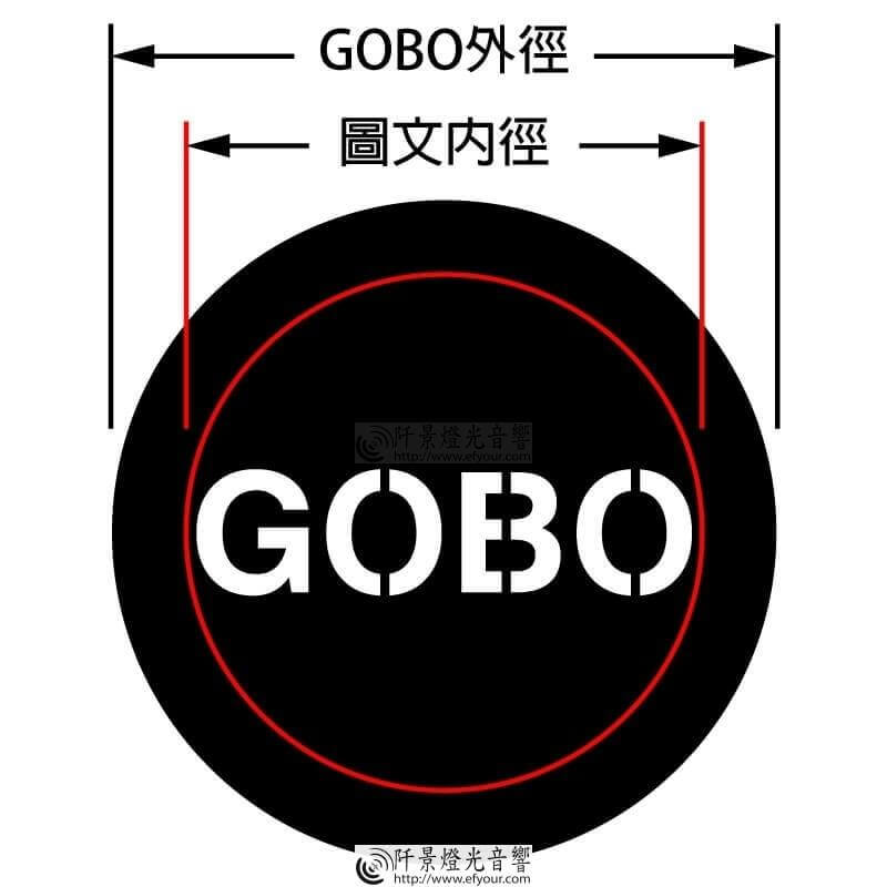 GOBO%E5%B0%BA%E5%AF%B8 200W LED 可換4圖像投影燈 超亮款GOBO燈 店面商標投影燈