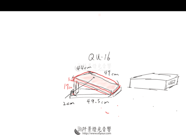 Read more about the article 防塵套