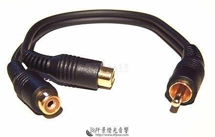 RCA-1 各類接頭