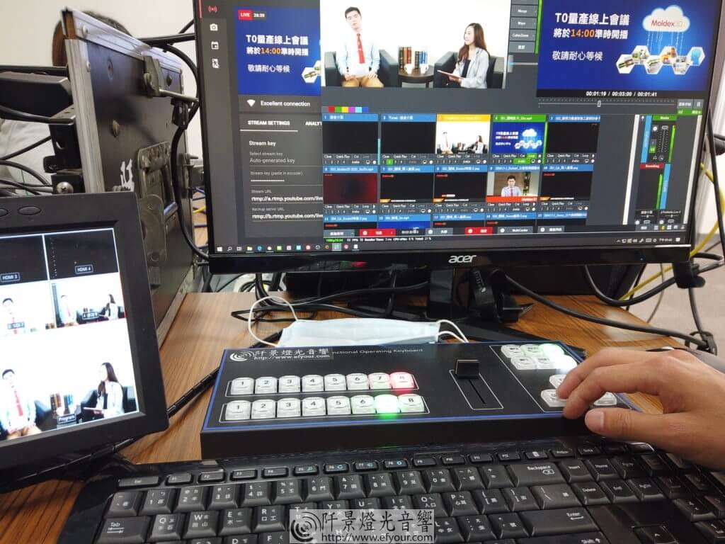 線上課程直播工程-設備規劃規劃-買賣-11-1024x768 課程直播