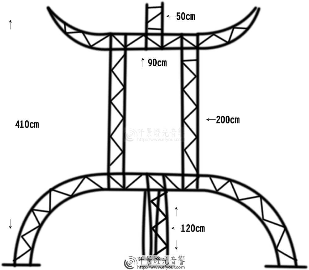 造型牌樓參數 特展truss