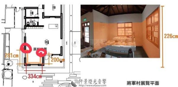 展示板出租